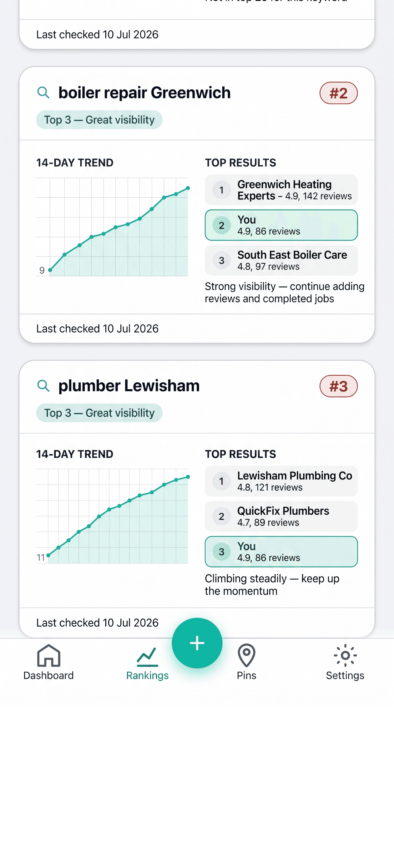 Google Maps ranking trend for multiple keywords